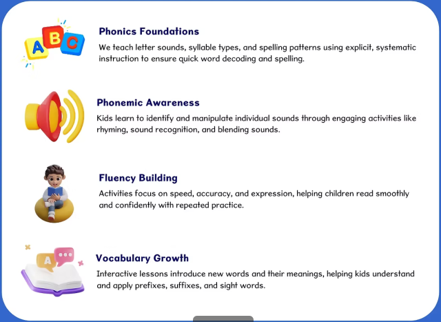 Phonics Curriculum